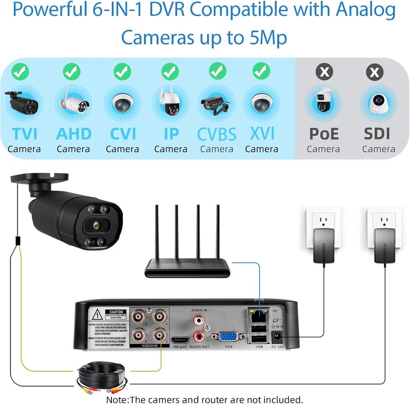 Fuers 5MP 4 Channel DVR with 500G HDD for Home Security Camera System with AI Human Detection, Hybrid 6-in-1(CVBS/XVI,AHD,TVI,CVI,IP) Surveillance CCTV DVR Recorder, Remote Access, Email Alarm - Image 3